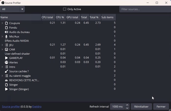 plugin source profiler interface du dock