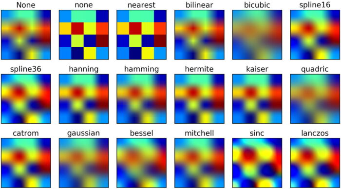 filtres de redimensionnement interpolation
