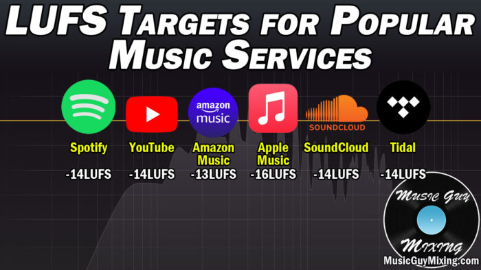 lufs recommandés sur les plateformes de streaming de musique