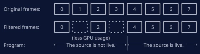 obs plugin frame interleave filter principe