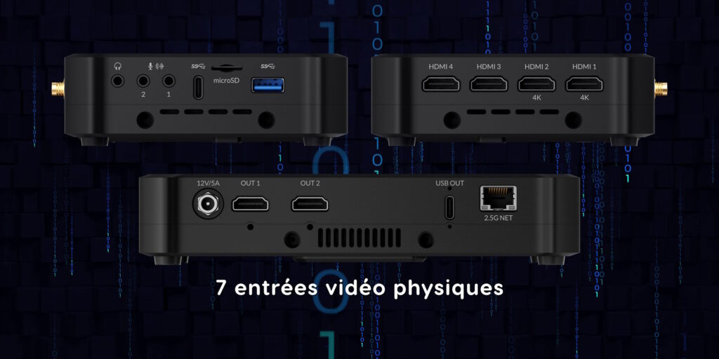 obsbot talent 2 connectiques