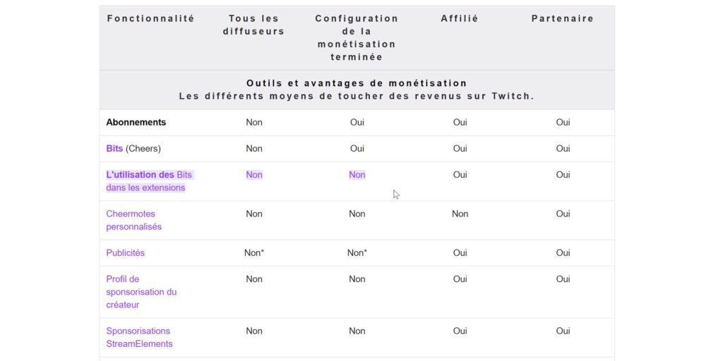 twitch statut intégré avantages de monétisation 1