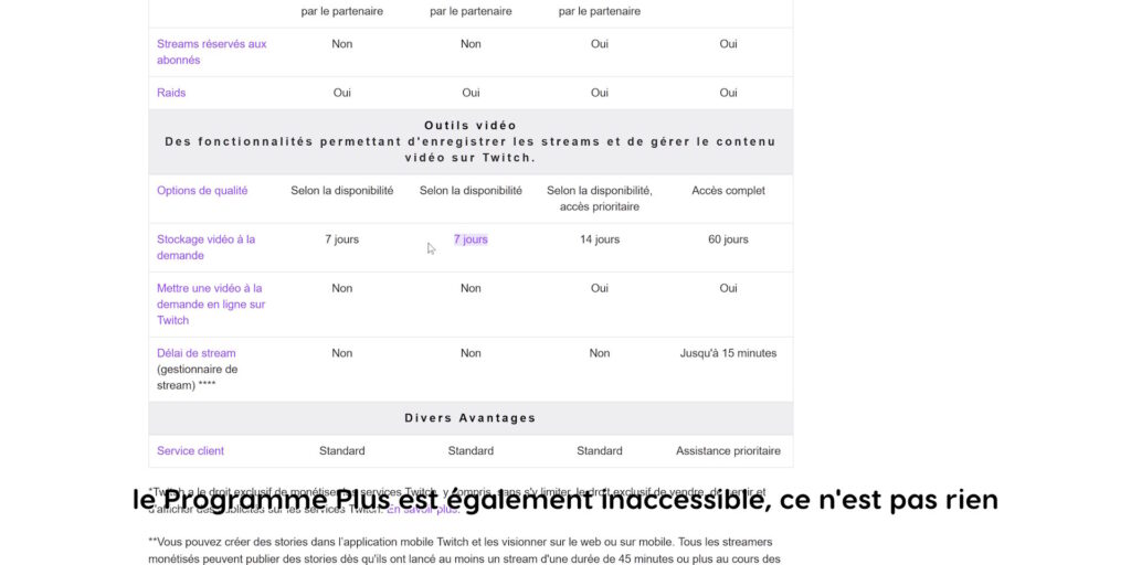 twitch statut intégré outils vidéo
